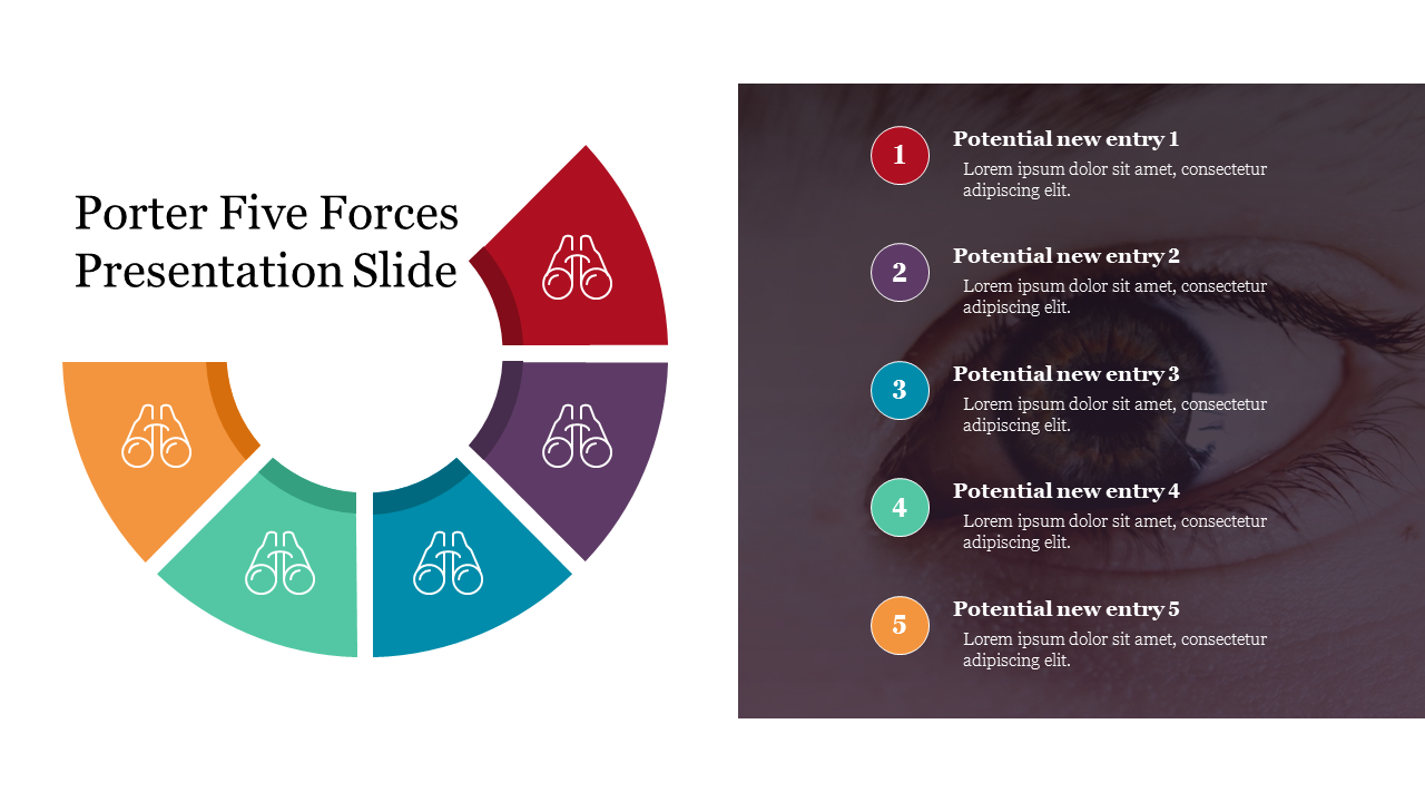 Porter Five Forces Presentation Slide